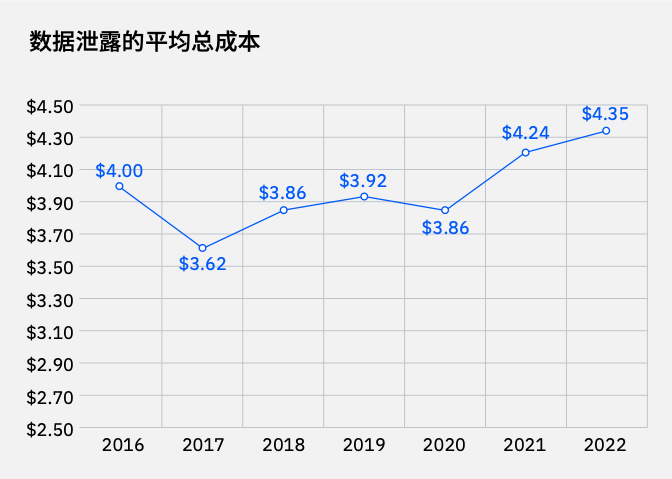 图1：以百万美元为单位.png
